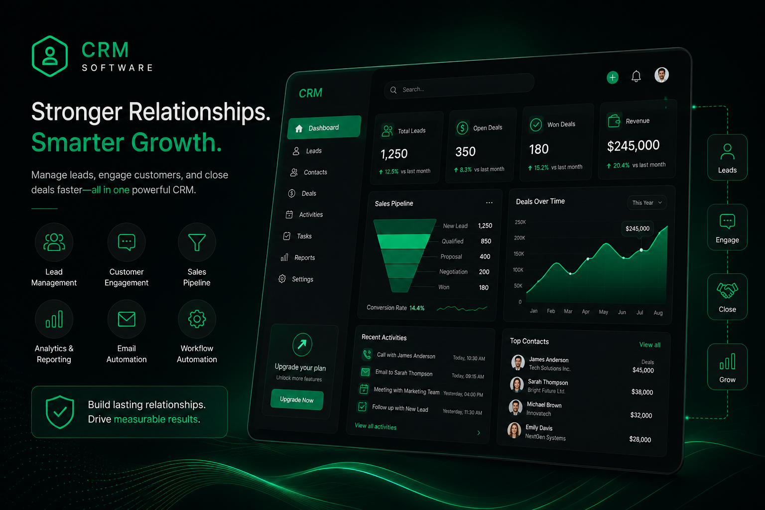 CRM Software