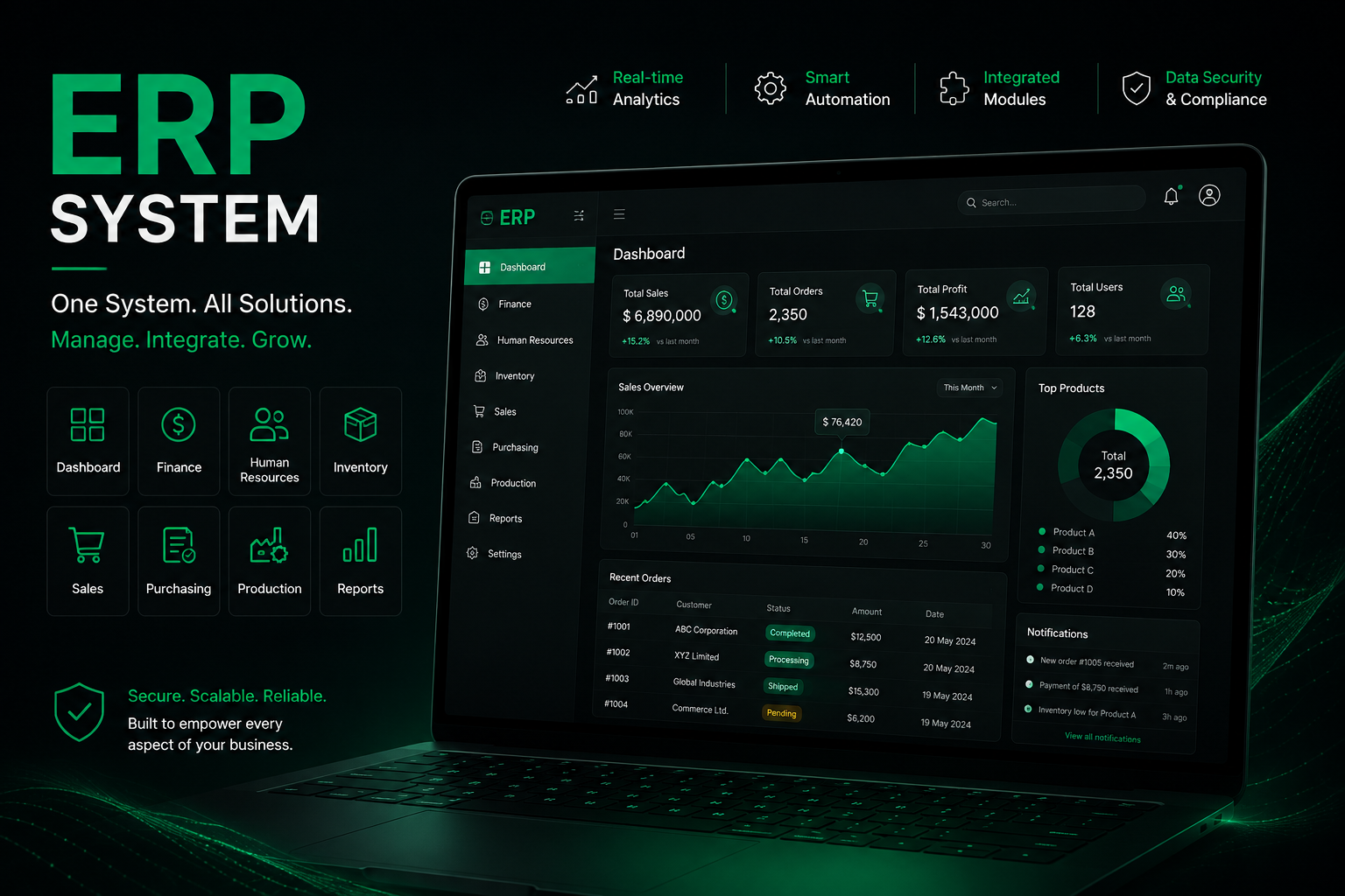 ERP System